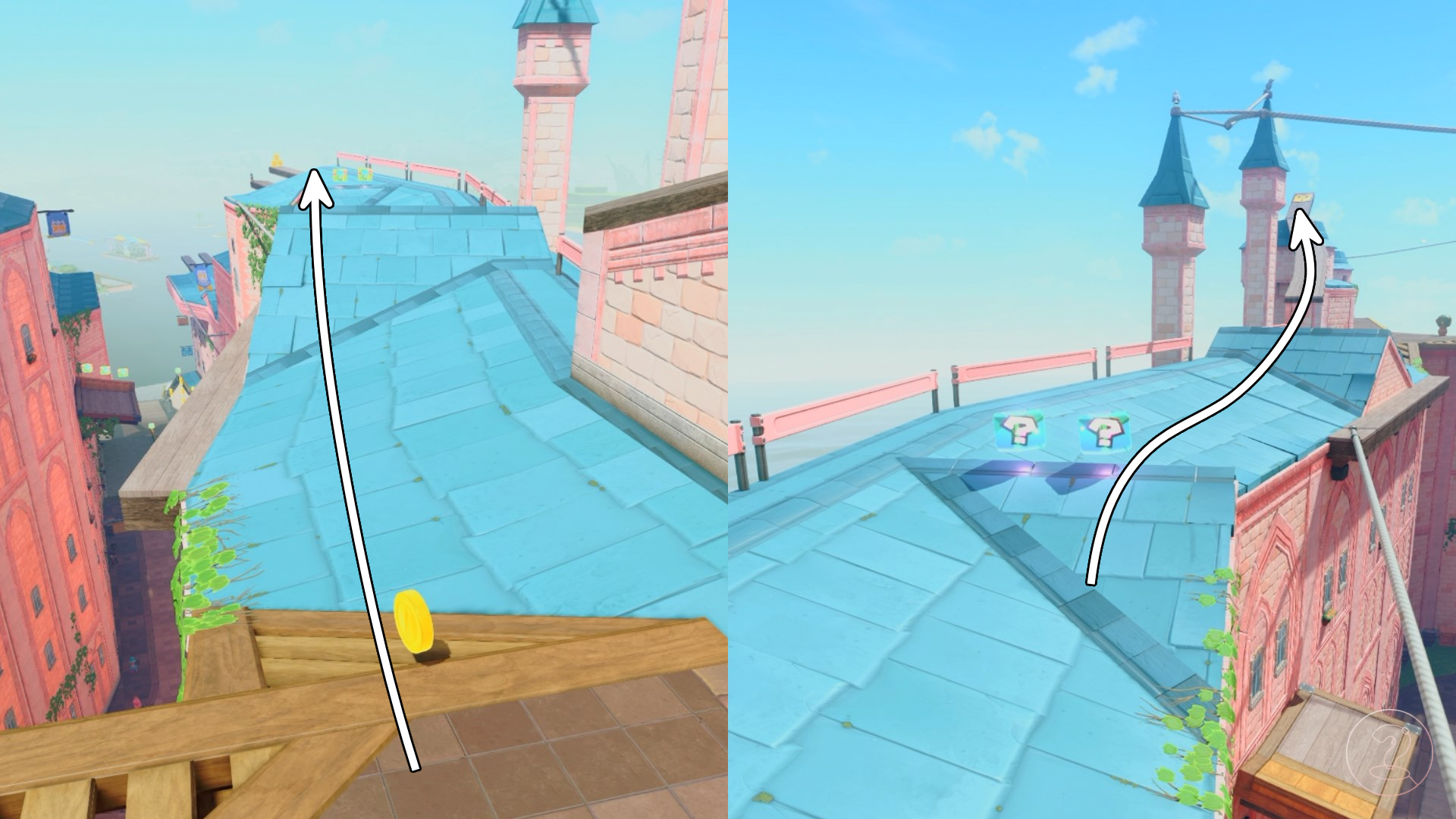 Arrows depicting the path towards a "?" panel on a blue roof in Mario Kart World.
